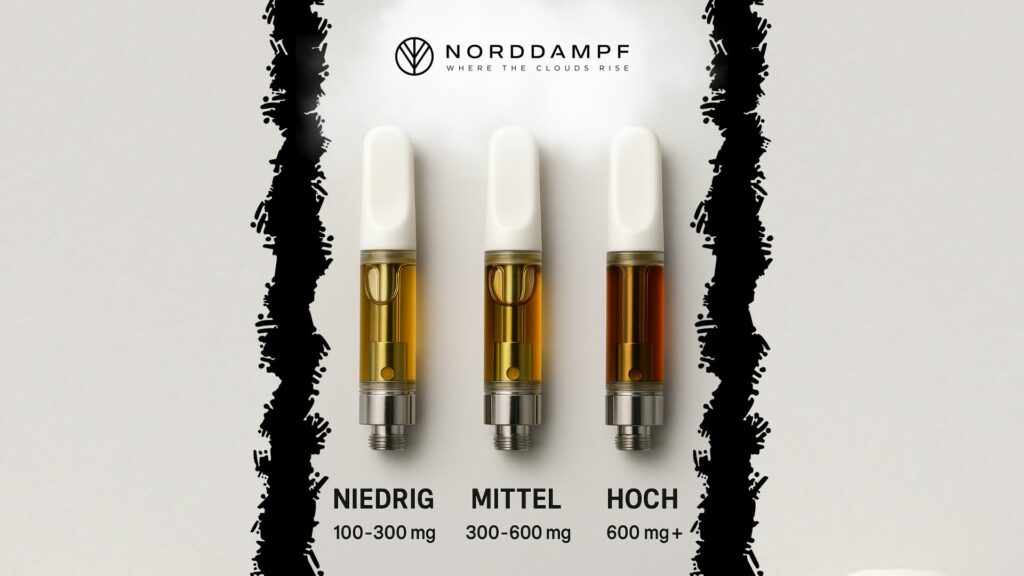 CBD in verschiedenen Stärken erhältlich