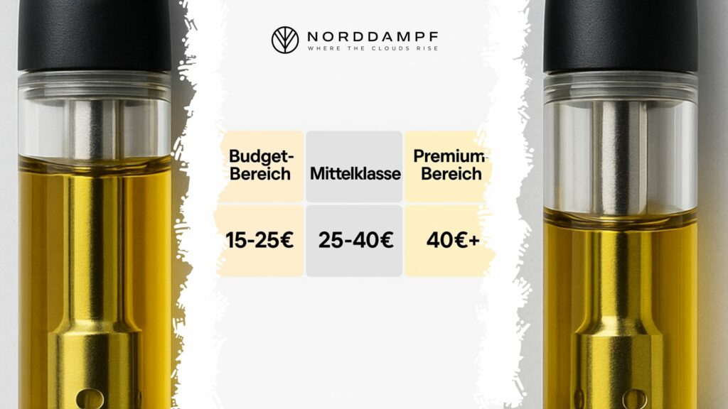 CBD-Kartuschen sind in verschiedenen Preiskategorien erhältlich