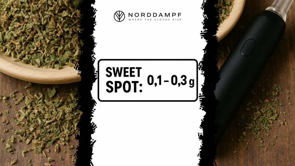 Der Sweet Spot pro Session liegt bei 0,1 - 0,3 Gramm