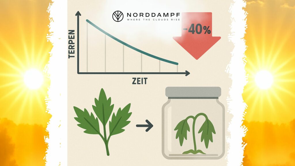 Mit der Zeit verliert Cannabis sein Aroma