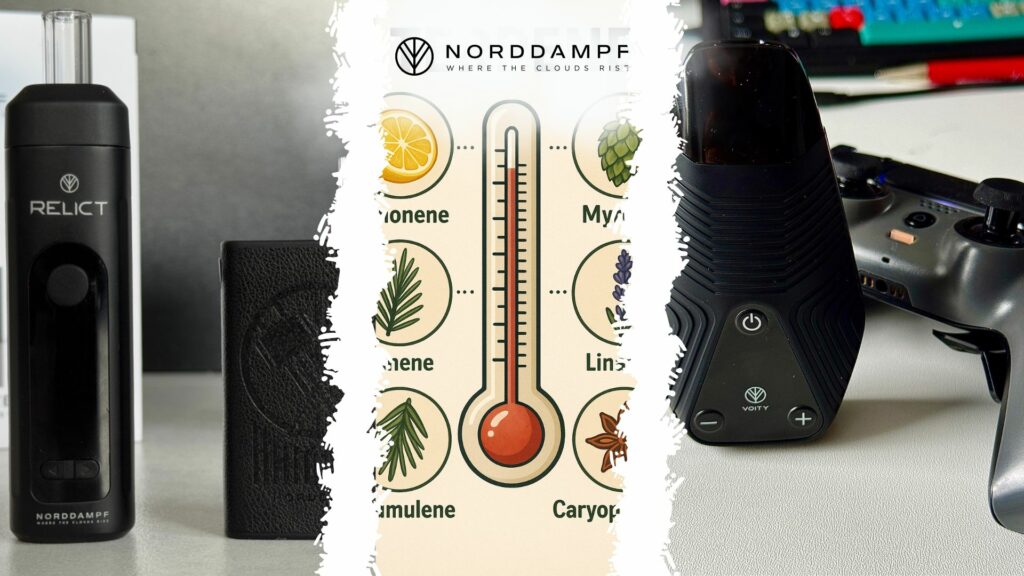 Die richtige Temperatur finden