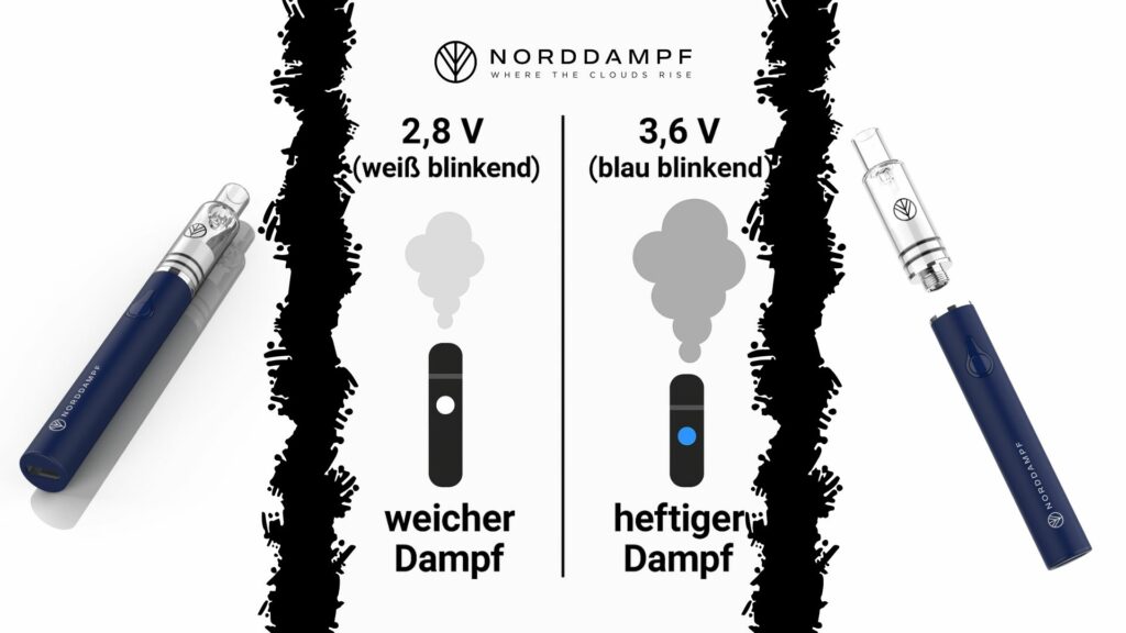 Die 2 Modi des Dab Pens