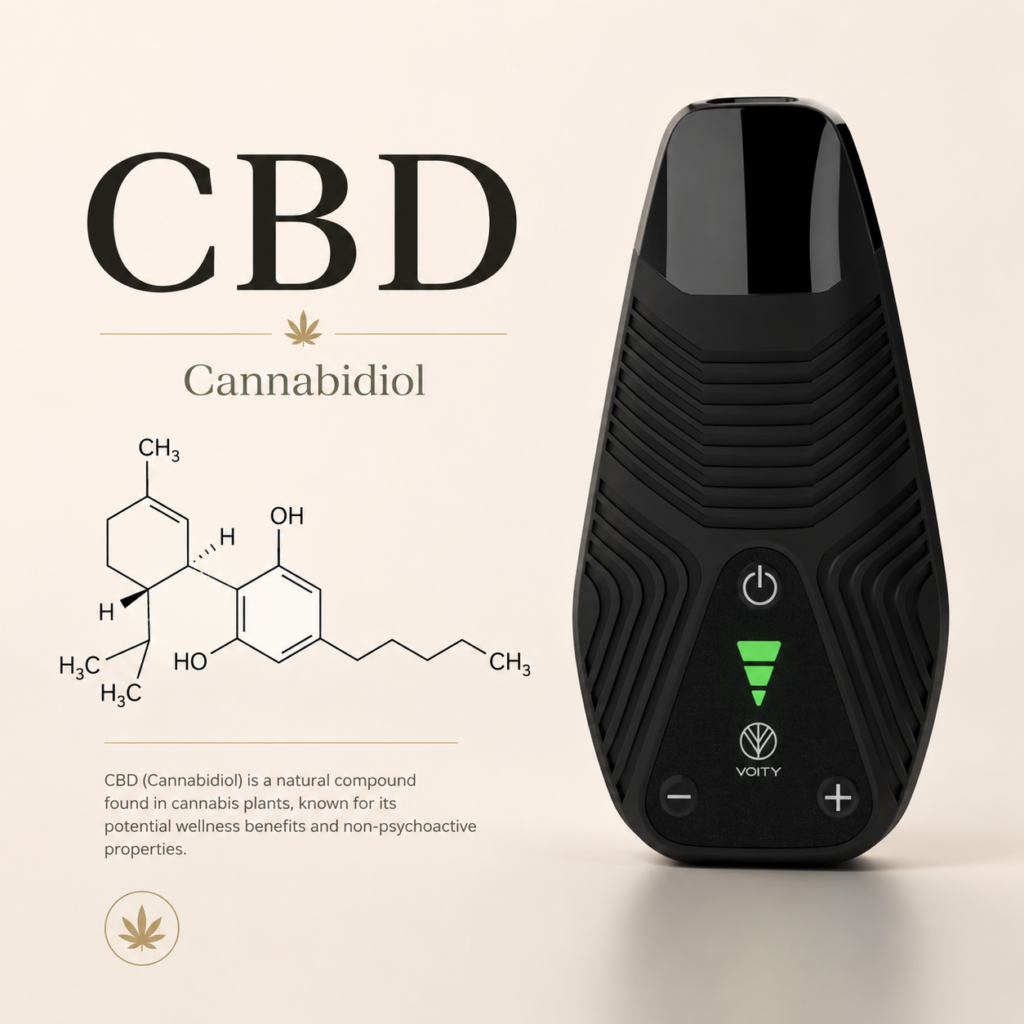 An image showing the molecular formula for CBD and a VOITY vaporizer from Norddampf